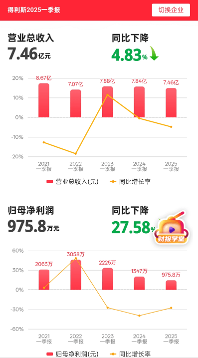头这三家食品企业跨界宠物CQ9电子登录上市公司牵(图3)
