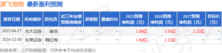 13日召开业绩说明会投资者参与CQ9电子